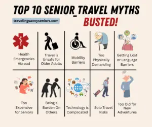 Fear of Traveling